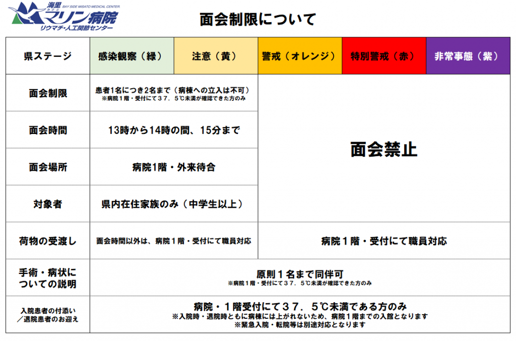 20211015面会制限(マリン)画像