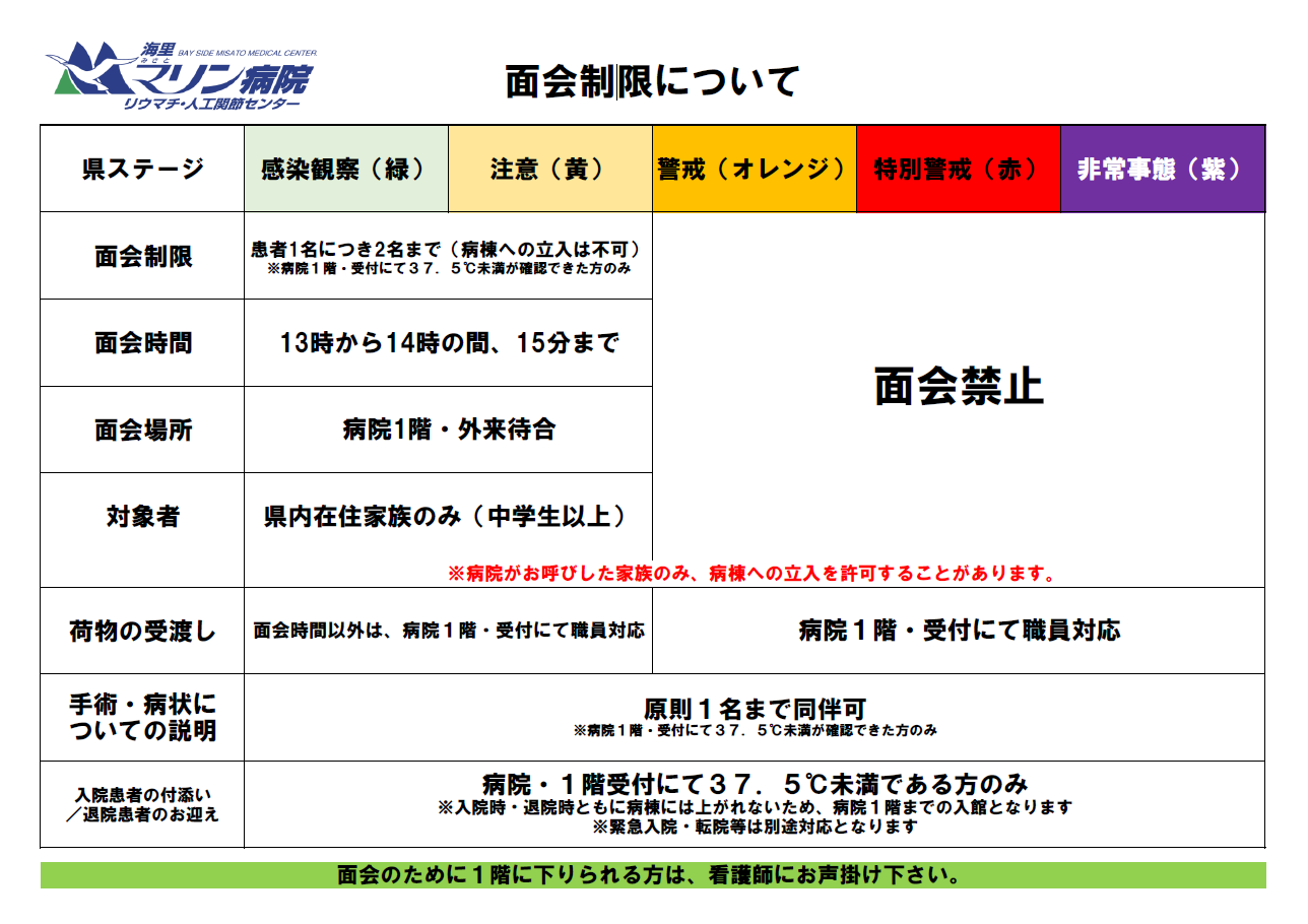 20211015面会制限（マリン）画像